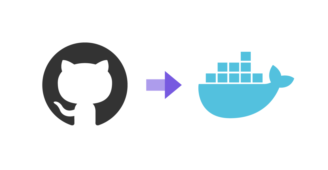 Integrate Github with Docker Hub to setup Automated Builds